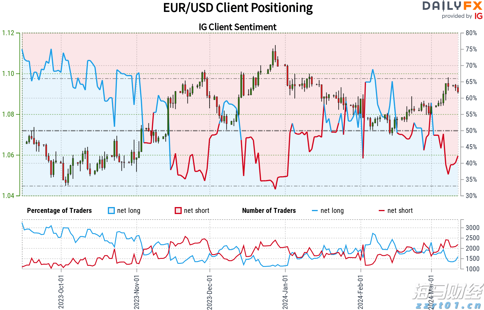 涉微生物污染、添加剂问题等！广东公布一批食品抽检情况