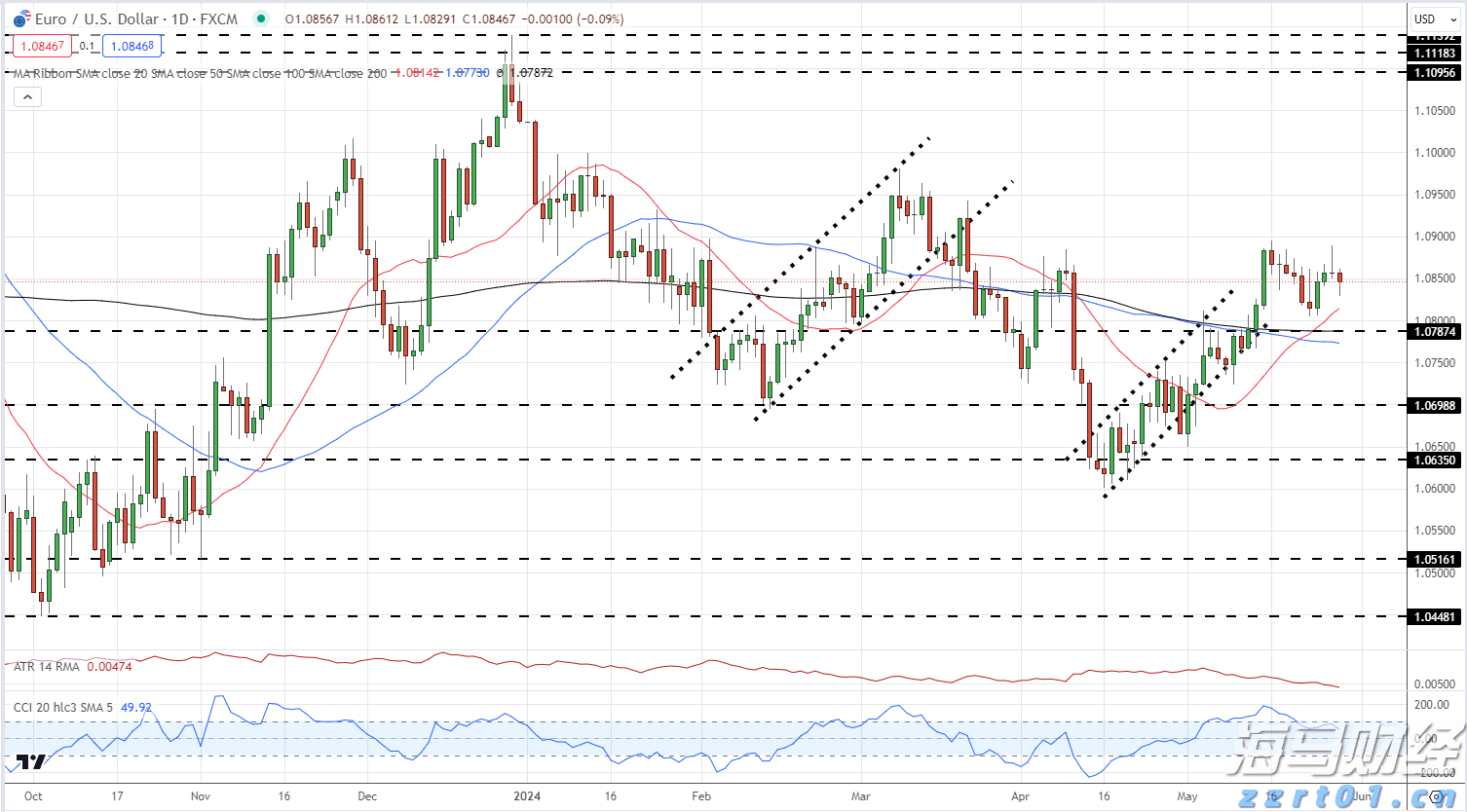 海洋强国建设扎实推进，2025中国海洋发展指数报告发布