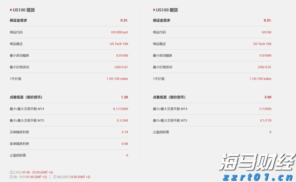 广东“艺术晚课堂”秋季班9月开课