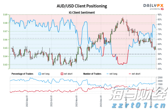 在AI与量子计算光环下，IBM(IBM.US)未能交出理想业绩，市场从“科技狂热”回归理智