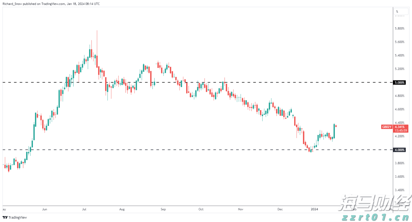 开启创新之门 走稳创业之路