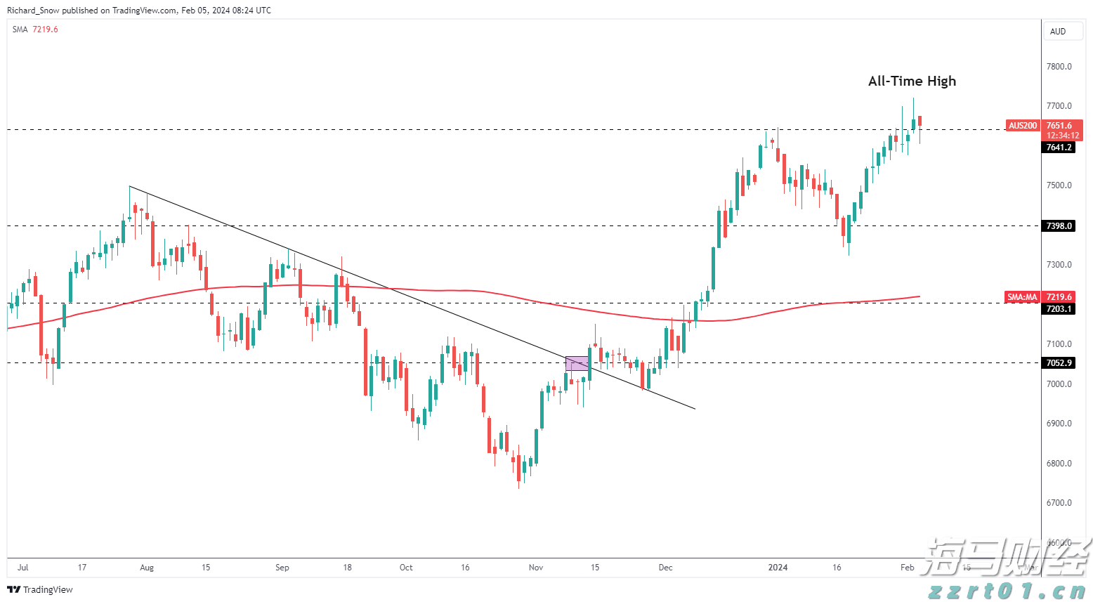 防汛防台风四级应急响应启动！国家防总派出工作组赴广东