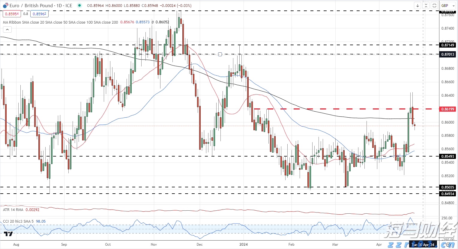 新独角兽Reka AI融资1.1亿美元 投资者包括英伟达(NVDA.US)和Snowflake(SNOW.US)