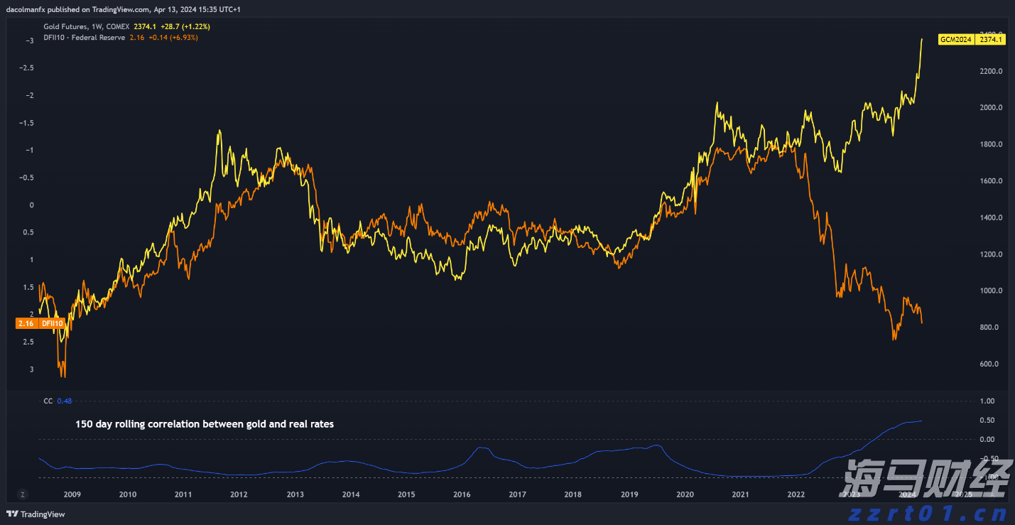 德意志银行在杠杆融资市场的份额下滑:降至3.6%,排名跌出全球前五