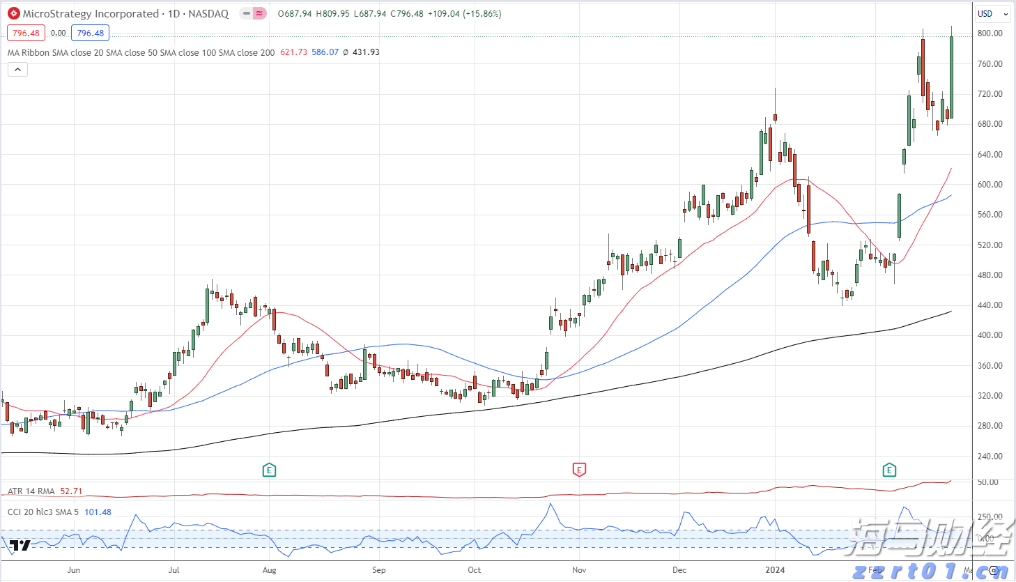 本轮强降雨过程已结束，广东结束防汛Ⅳ级应急响应