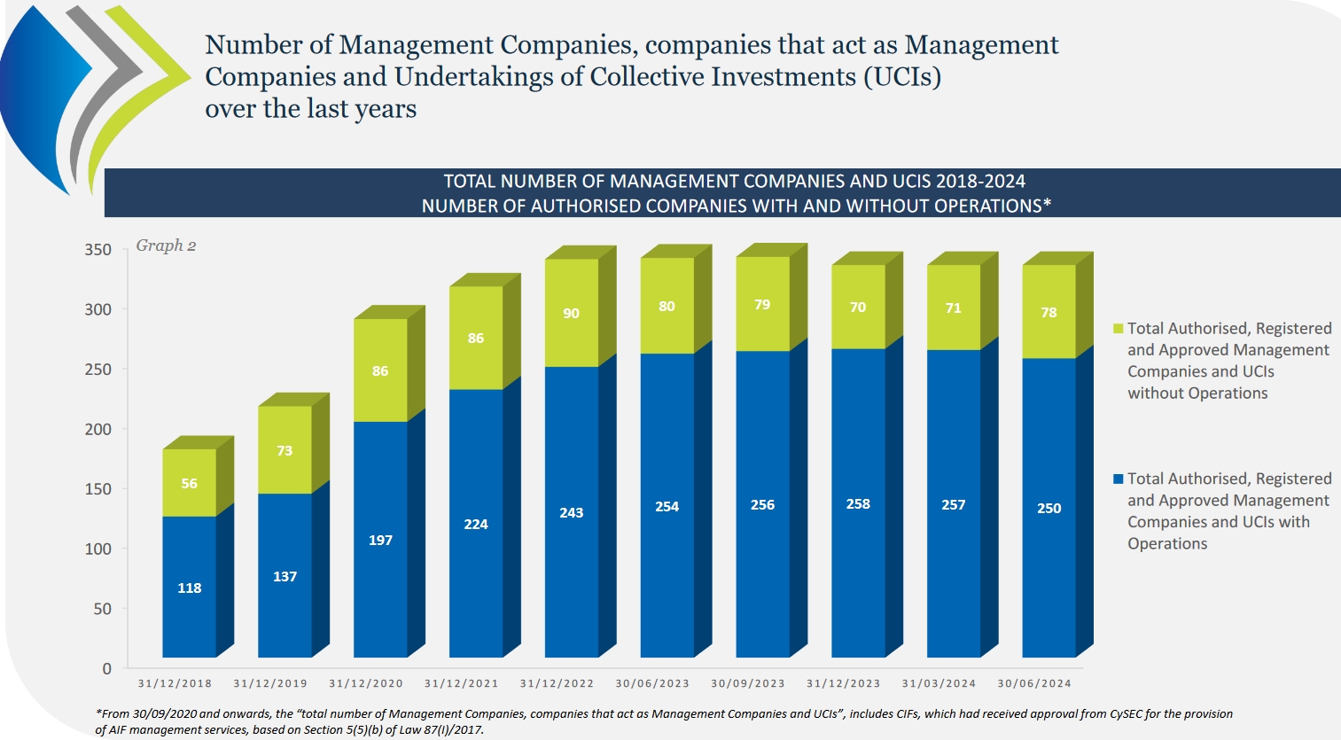 《生活饮用水卫生标准》(GB 5749