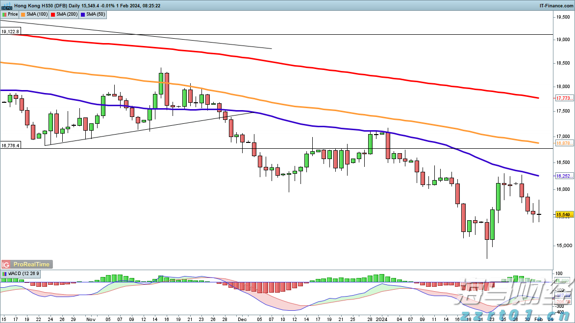 珠海技师学院两专业入选！广东首批开展学制技师试点院校及专业公示