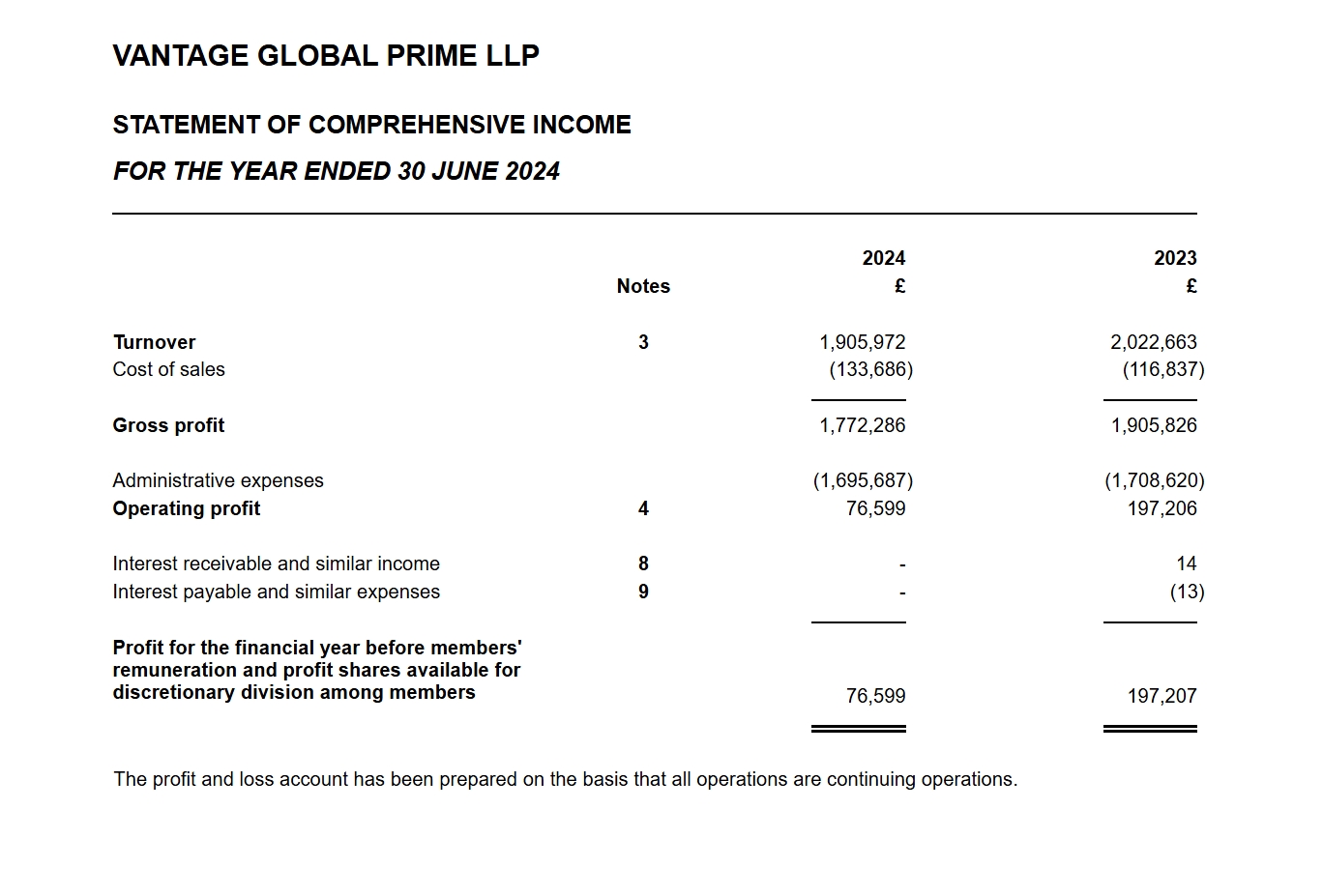 泰康医养融合，驱动HWP事业新引擎