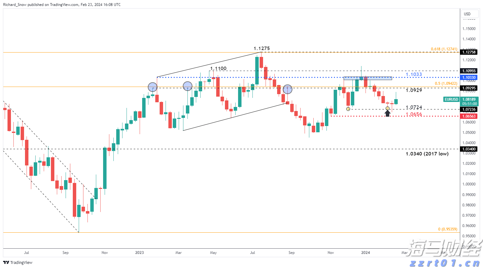平安人寿重磅发布“保险康养顾问”培养计划，重新定义保险代理人职业价值