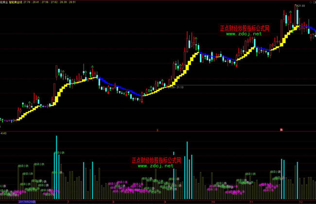 《大空头》原型Q2完美踏准节奏：“抄底”美股，空翻多押注中概股，与巴菲特“默契”看涨联合健康(UNH.US)