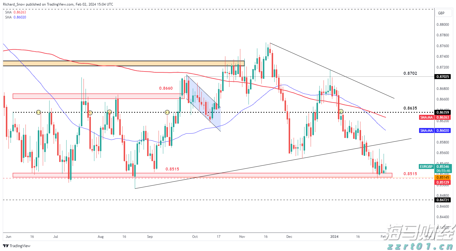 港股概念追踪 | 两部门最新发文!事关学前教育资金 政策部署下这些标的有望受益(附概念股)