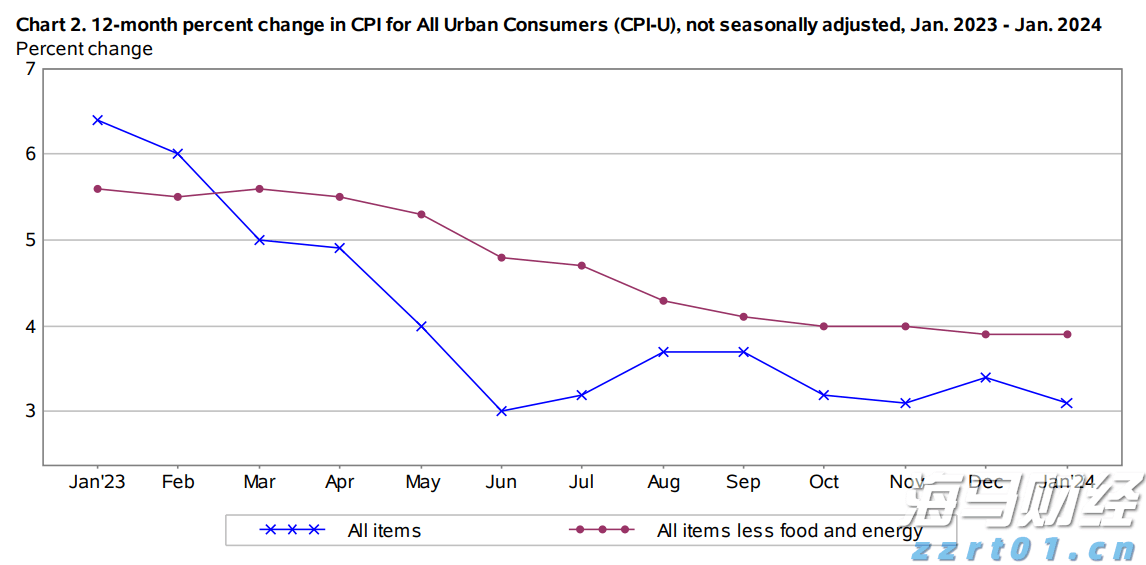 优化跨境金融服务兴业银行合肥分行落地首笔跨境代发业务