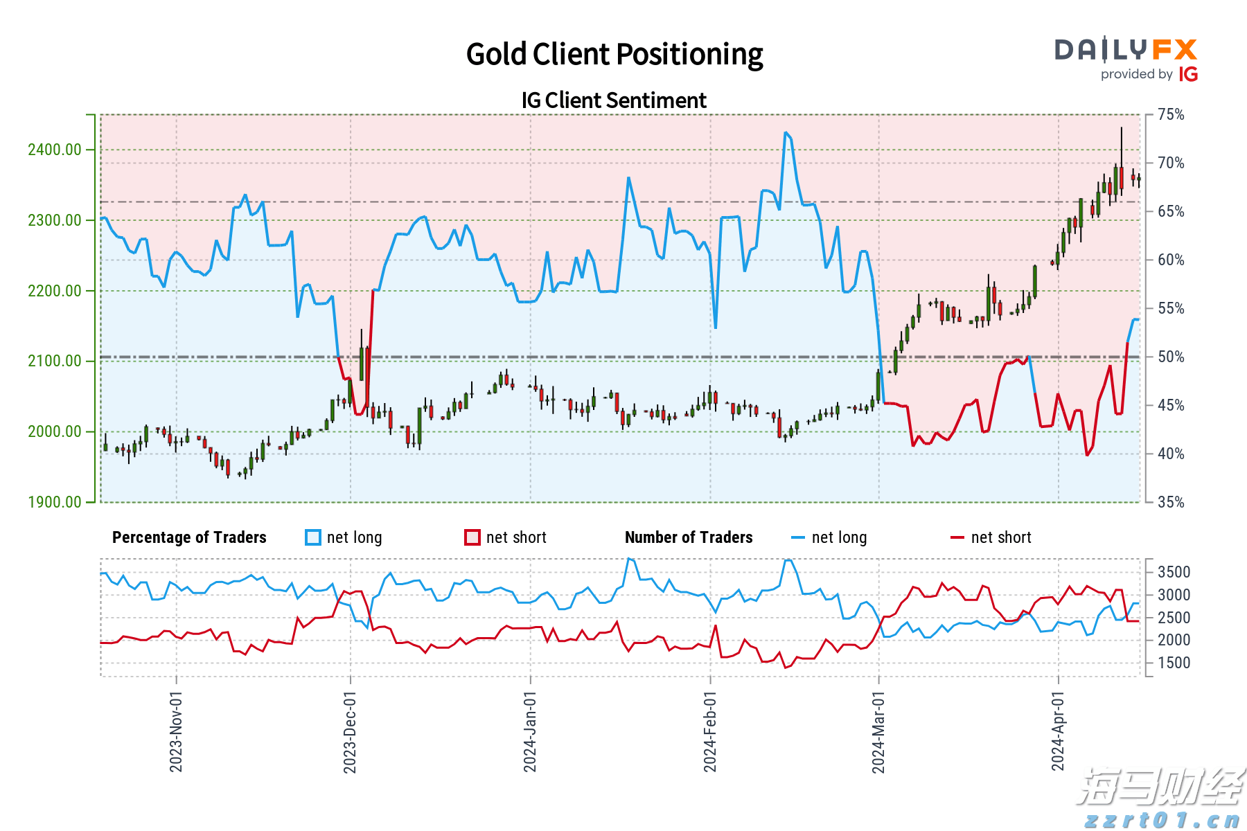 湛江台风蓝色预警生效！防风Ⅳ级应急响应启动