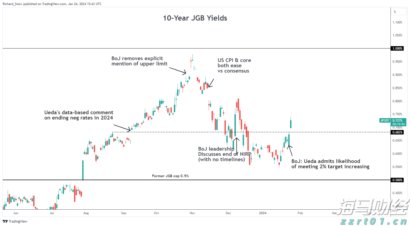 光大证券：“反内卷”主题将推动铜冶炼资产的价值重估
