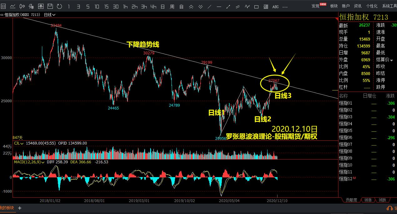 微软(MSFT.US)将Copilot深度嵌入浏览器,重塑搜索体验