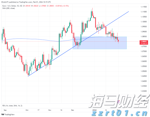 重磅！一系列活动发布！