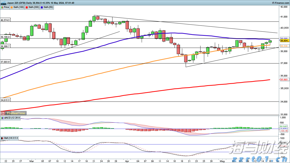 “欢乐‘六一’，科学奇旅”儿童节主题活动举行