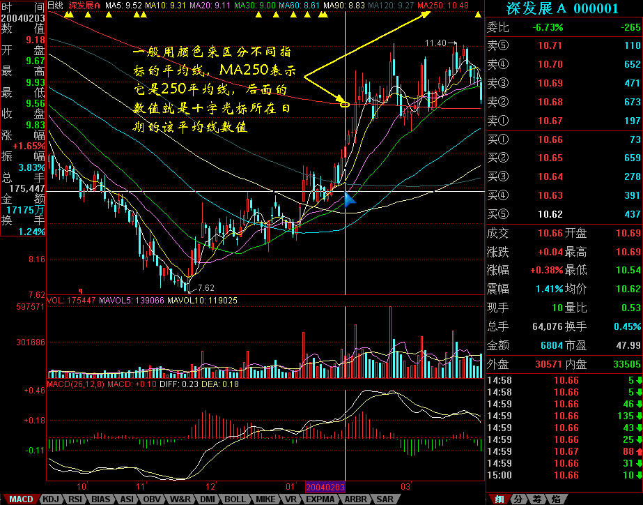 中物联：7月份中国电商物流指数为112.0点 再次刷新年内新高