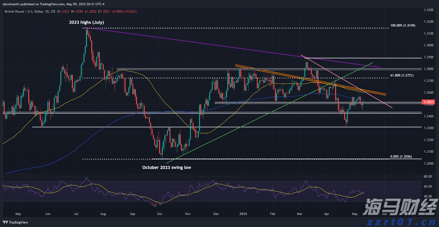 微电影《帅哥,你谁》上线:广东中烟助力乡村振兴的青春蜕变