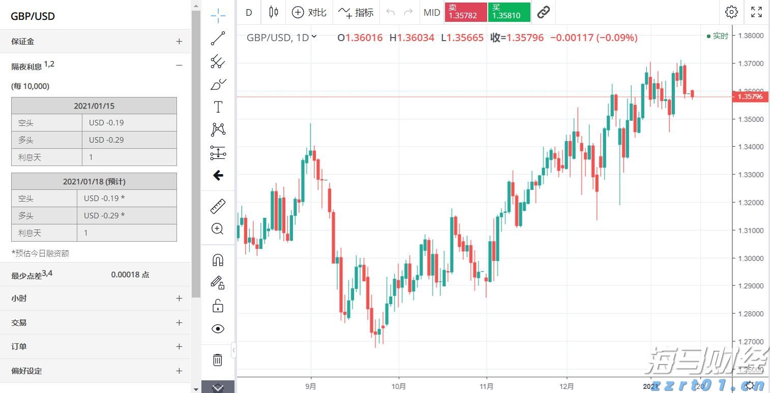 解锁新市场！梅州观赏鱼 “游” 进马来西亚