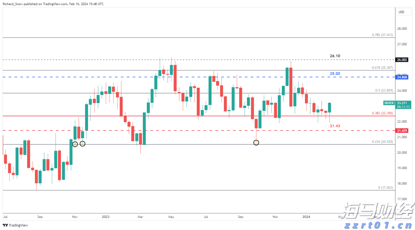 凝心聚力绘就“百千万工程”建设新画卷