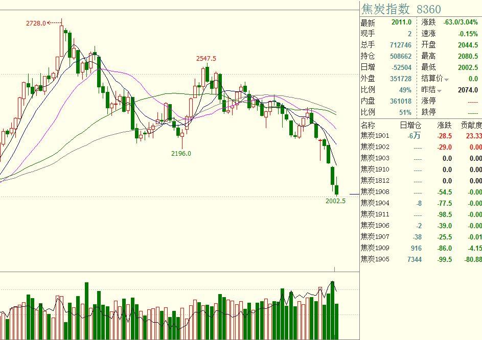 平南县放生23尾国家二级保护动物斑鳠