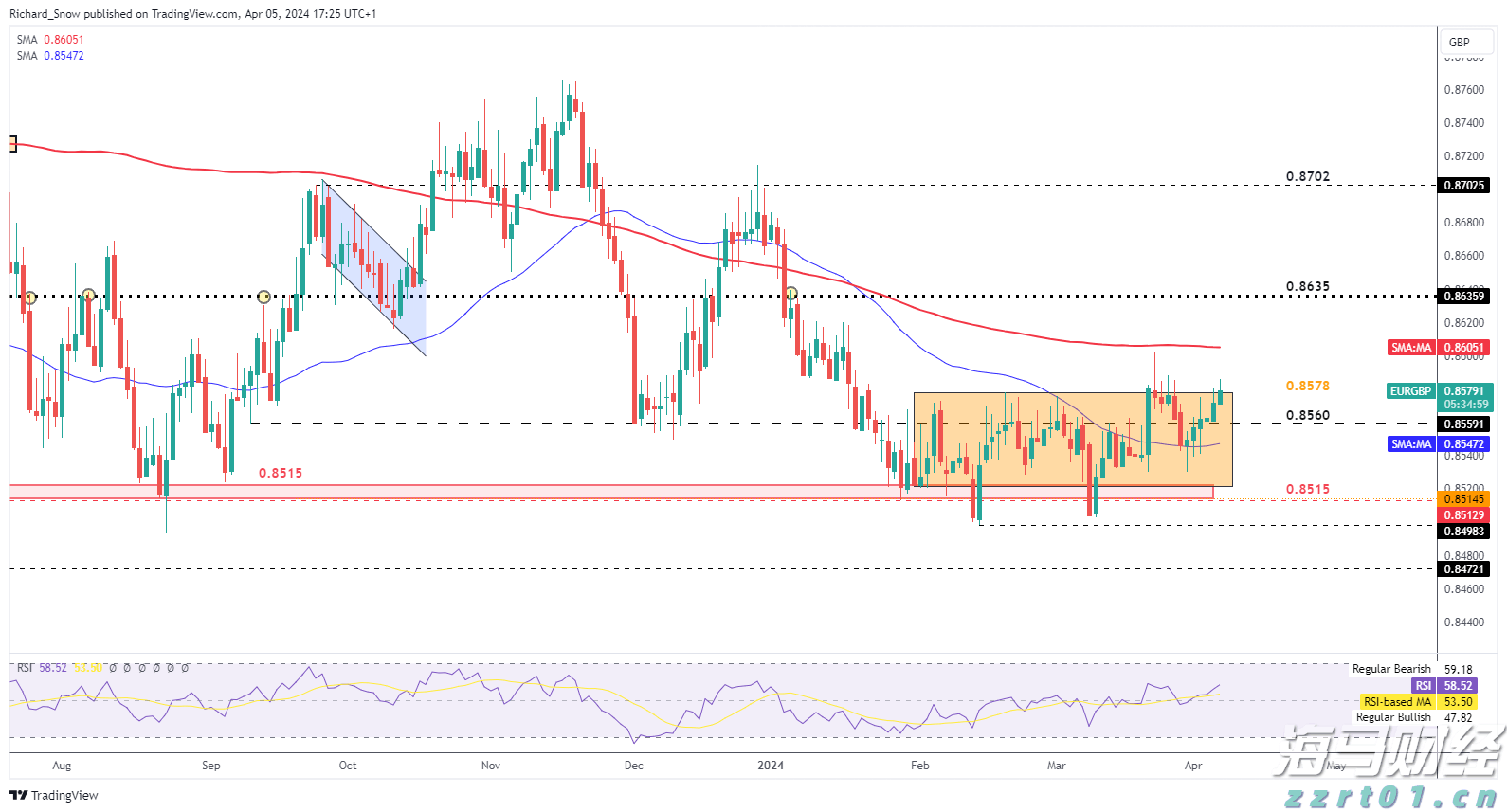 十五运会和残特奥会官方票务平台今日上线！首批17个项目门票8月28日开抢