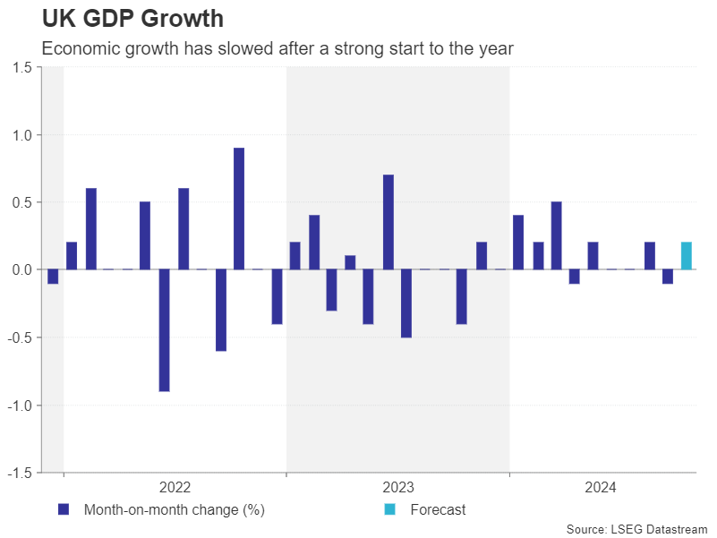 美股创新高背后的潜在风险！Verdence首席投资官警告市场过于乐观，回调风险增加