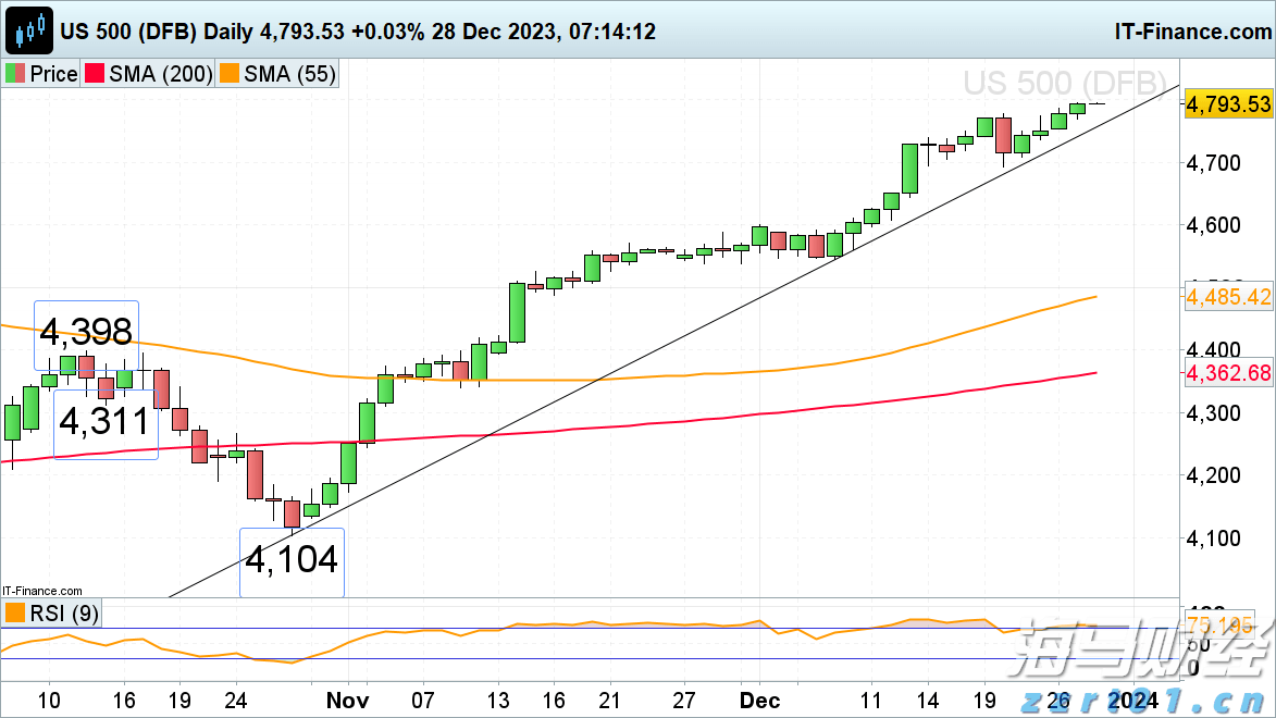 广州白云区山体滑坡已救出9人，其中2人经抢救无效死亡