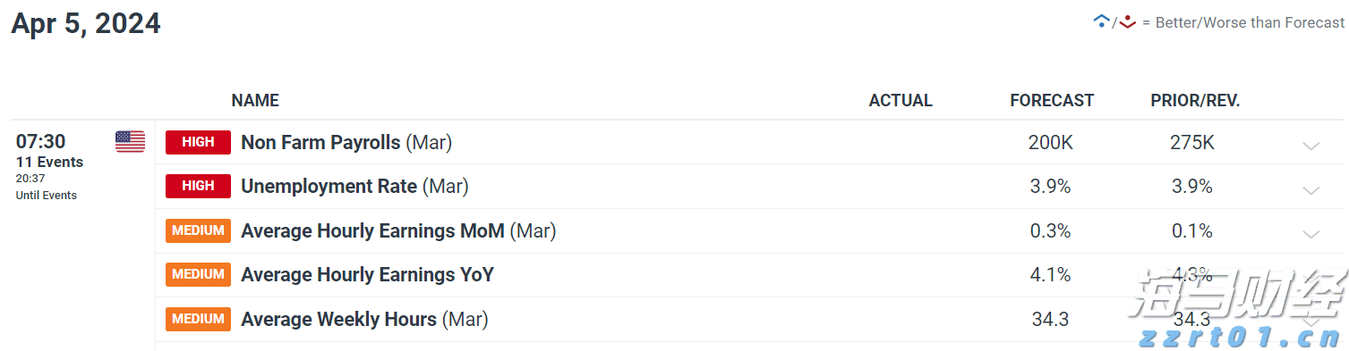 或有龙卷风！珠海两区雷雨大风红色预警生效