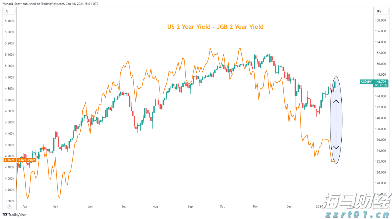 北水动态|北水成交净买入6.61亿 加码芯片股及创新药 機會揀炒小米(01810)超17亿港元