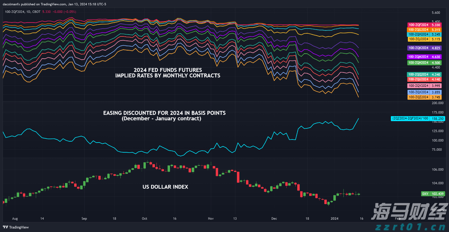 “我们自己设计组装了一套新设备”