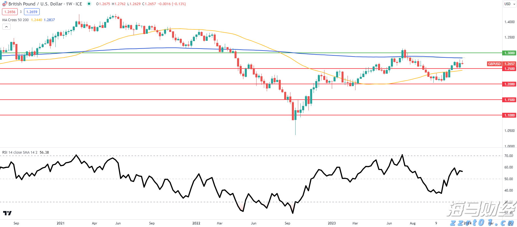 财政部加力支持提升特殊教育学校办学能力水平