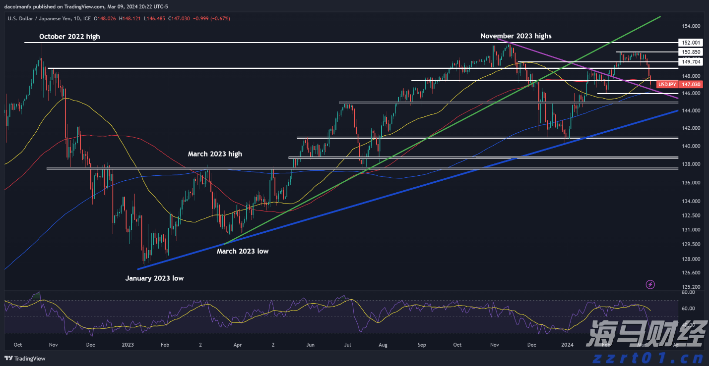 广东防汛应急响应调整为Ⅳ级