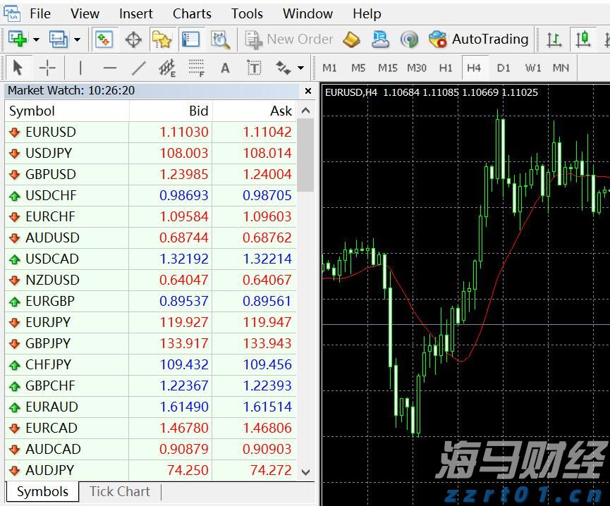 “红色课堂”公共文化免费艺术培训活动举行