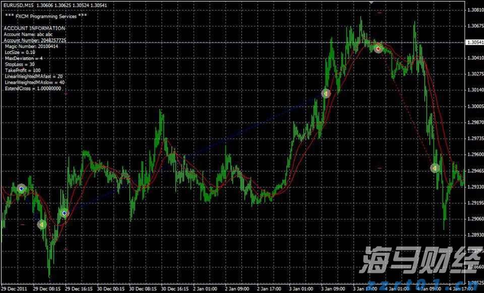 港股午评|恒生指数早盘跌0.66%     加密货币ETF及相关概念股上涨