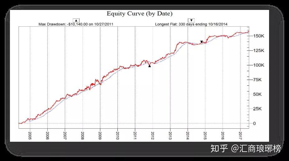 港南区全面推行“个转企”一件事服务
