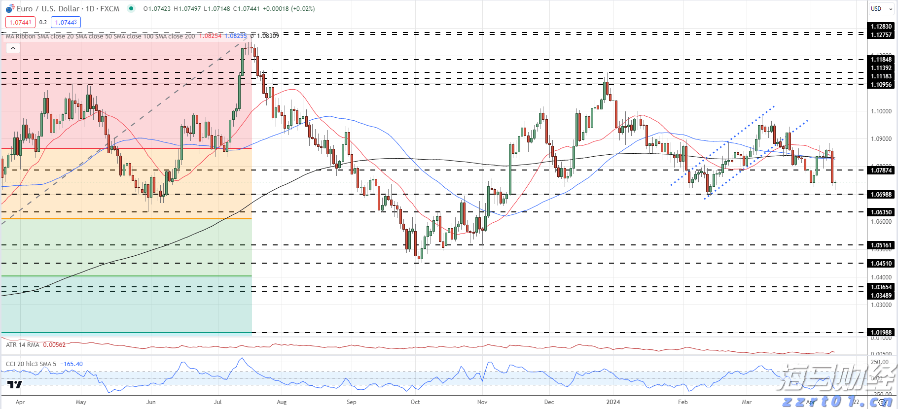 英伟达(NVDA.US)投资助力!云服务商Lambda冲刺IPO前融资 估值或超40亿美元