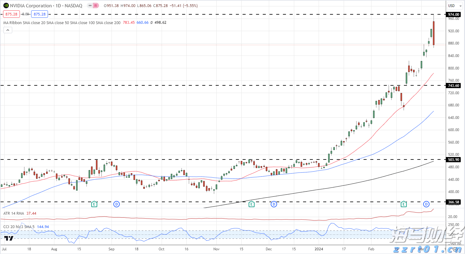 湛江边检站保障40万吨级转子帆加装船安全靠泊
