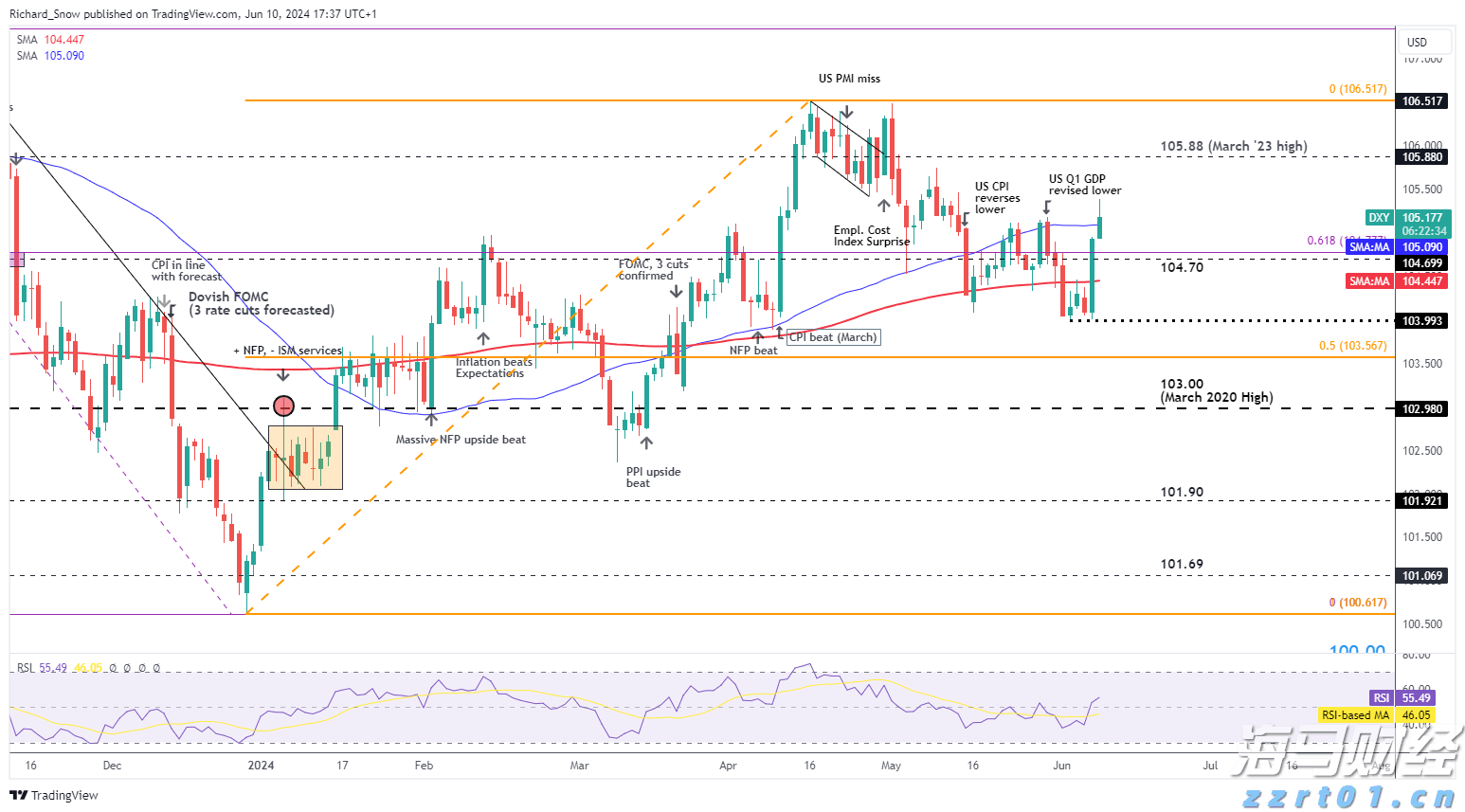 英特尔新CEO高举财务纪律，技术复兴之路艰难