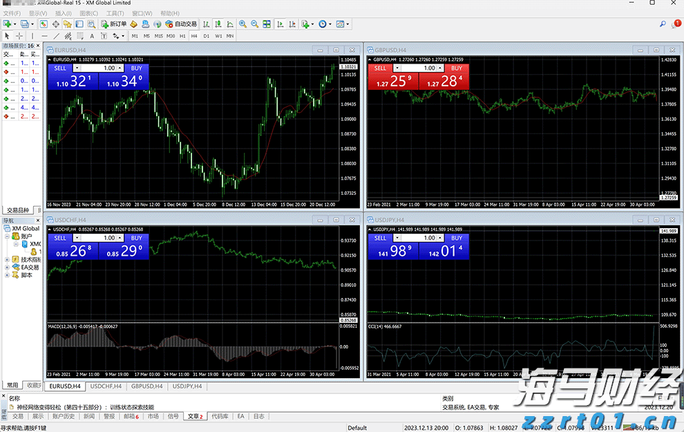 Arm(ARM.US)扩大AI研发投资导致短期利润下滑 Q2展望不佳引发盘后股价暴跌逾8%