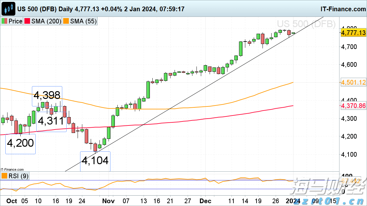 工行安徽自贸试验区合肥片区支行上门服务显关怀