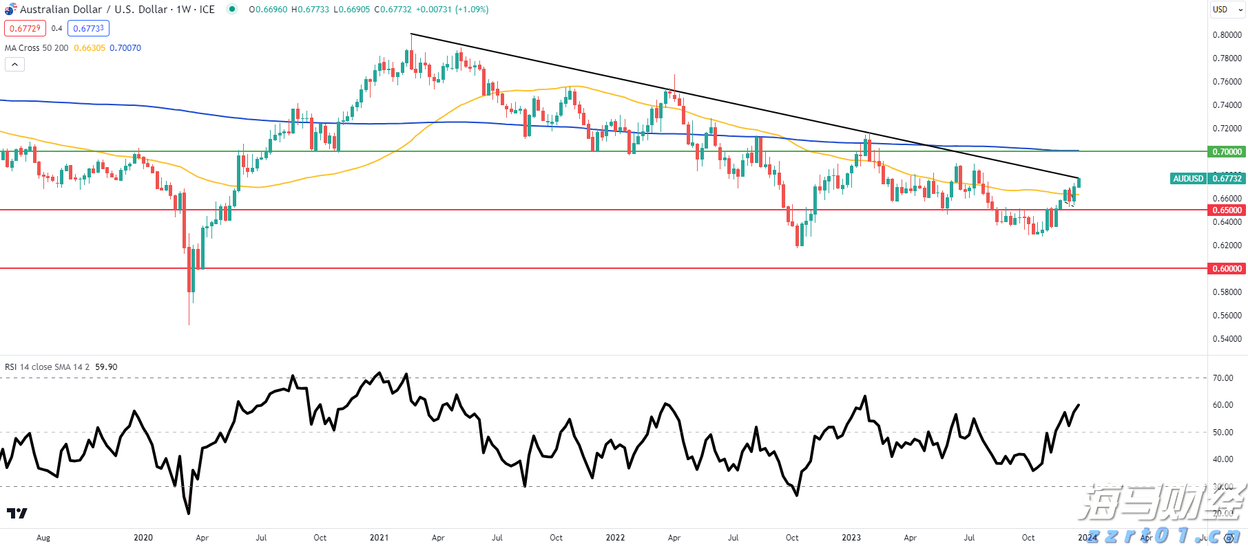 “秋冻”“贴秋膘”有讲究！专家回应秋季养生热门话题