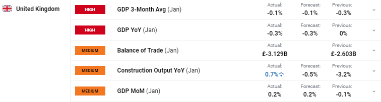 广东南部等地局地有雷暴 这些路段受影响→