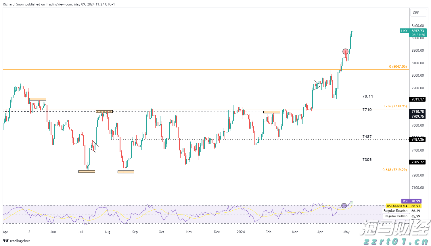 广东省水利厅水旱灾害防御领导小组将水利防汛Ⅳ级应急响应提升至Ⅲ级