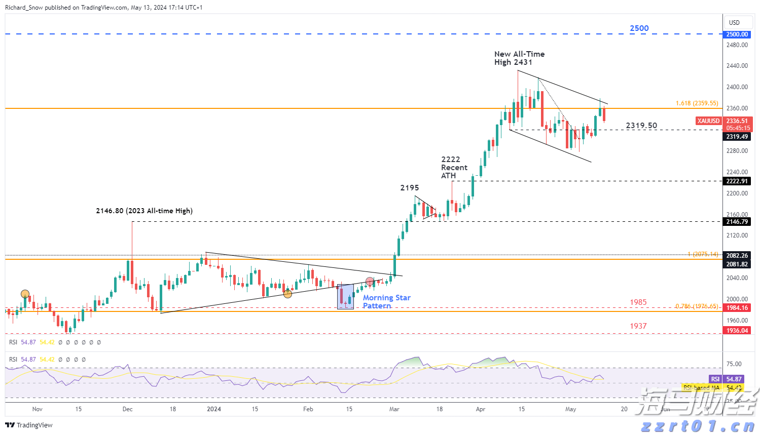 欧央行执委Cipollone:当前经济面临“复杂信号” 降息决策需更明确指引