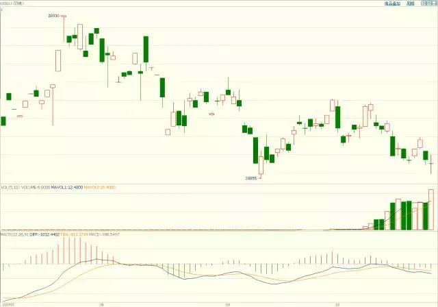 木梓镇签约一设施农业项目