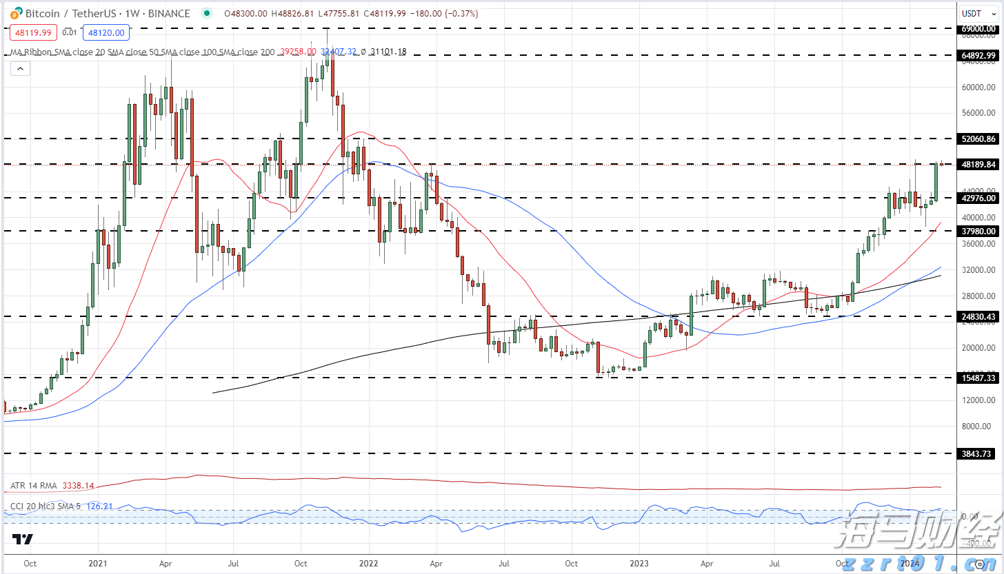 6省国补资金被骗及违规使用过亿