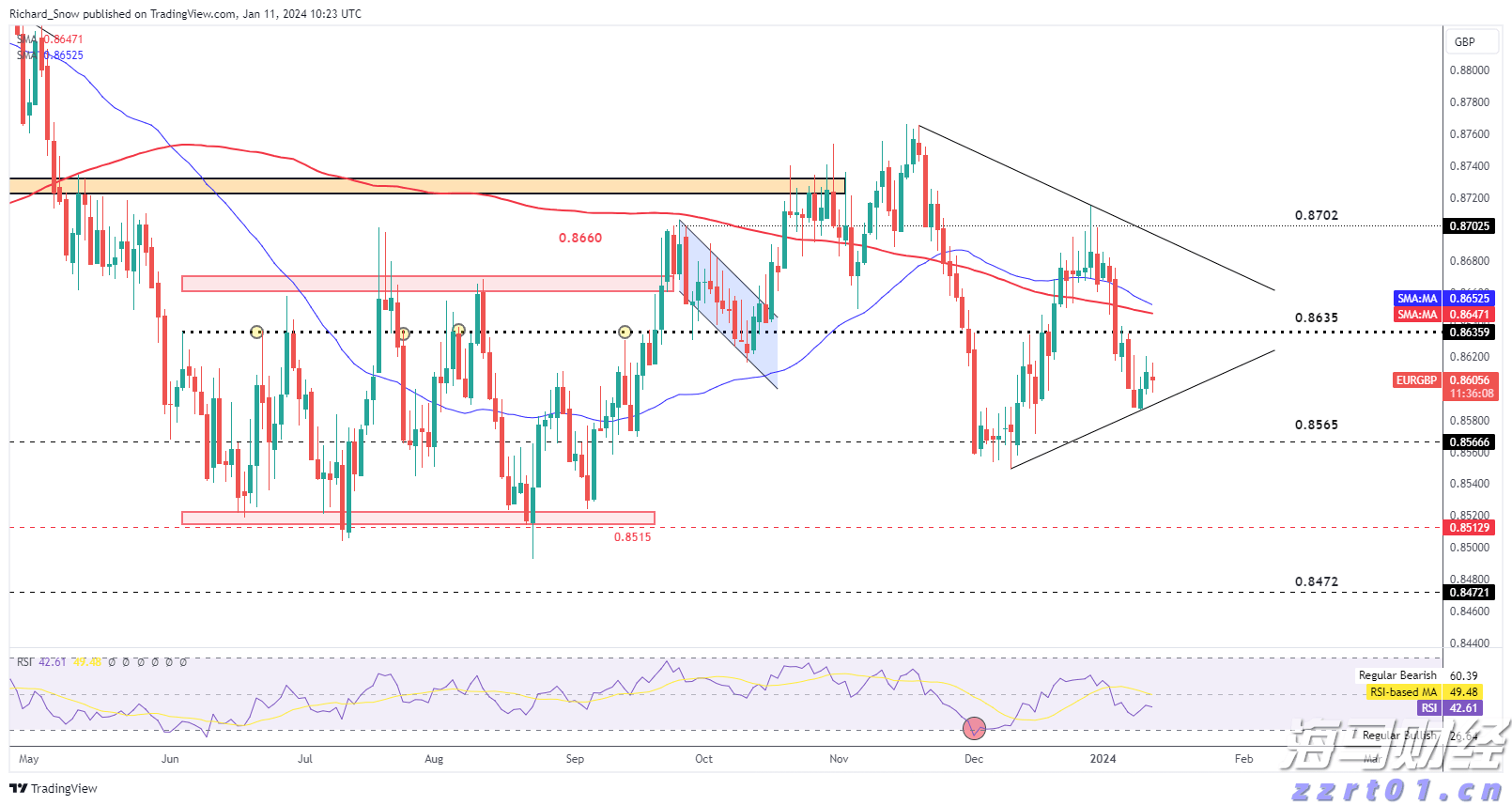 工商银行马鞍山当涂支行组织开展“全民国家安全教育日”活动