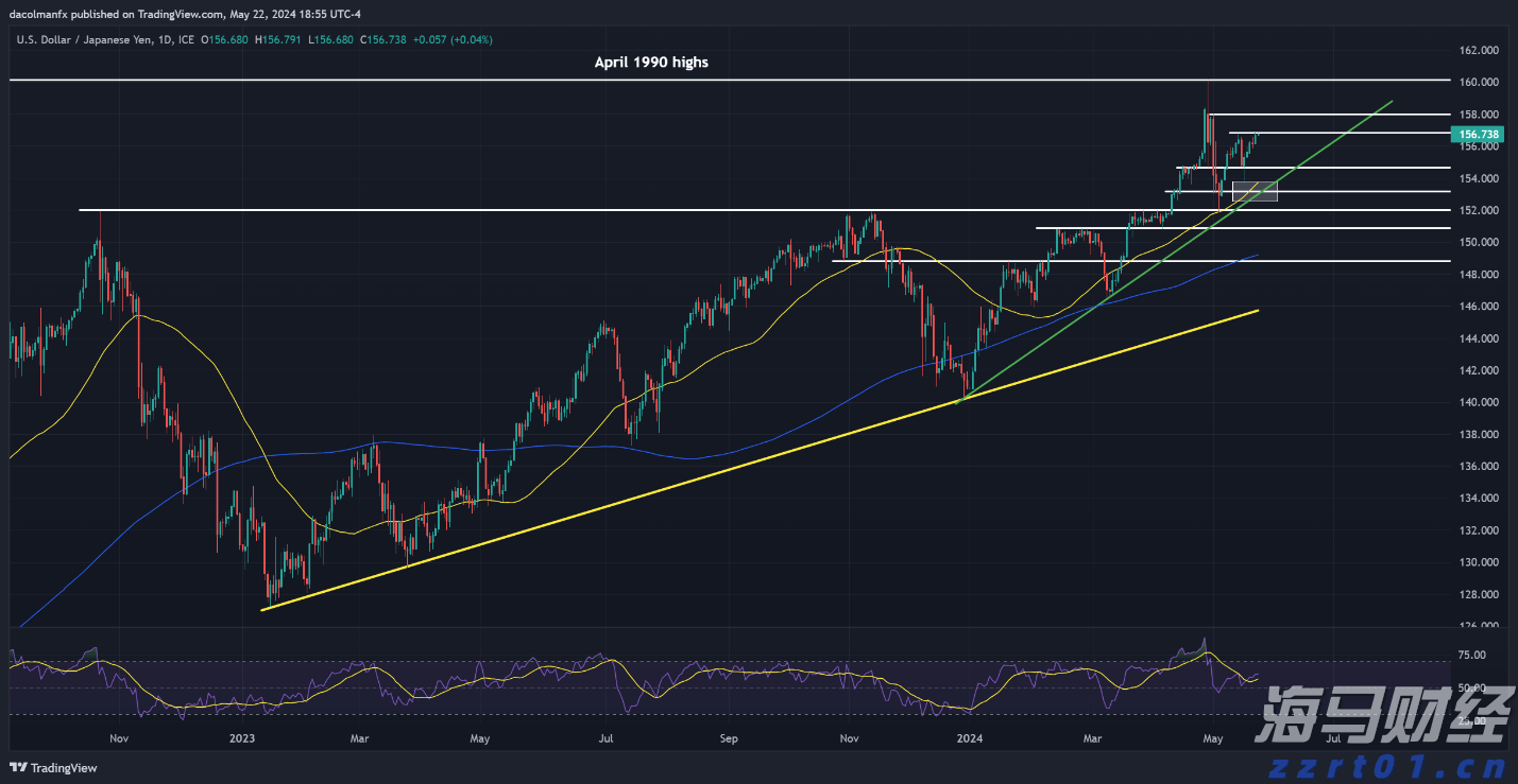 2024年我国五个自治区的地区生产总值总和达83766亿元
